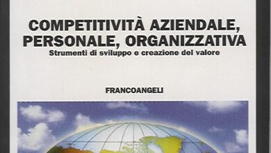 competitività aziendale metodo alm